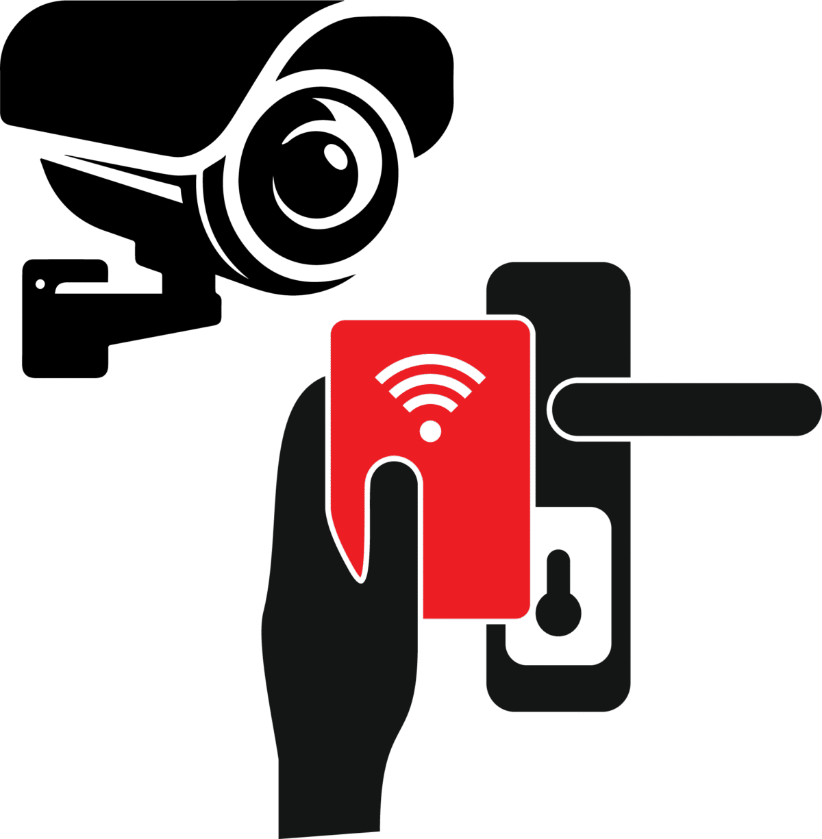 Access Control Systems